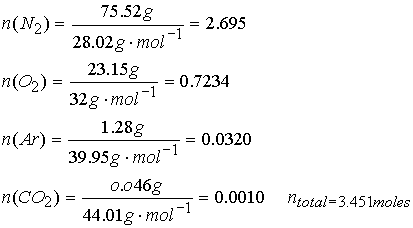 1.7: Connecting the van der Waals and the viral equations: the Boyle  temperature - Chemistry LibreTexts