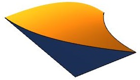 This orbifold is (diffeomorphic to) <b>R</b><sup>3</sup>/O<sub>h</sub>, where O<sub>h</sub> is the (full) octahedral group; made with Mathematica 11.