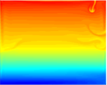 A rainbow colored squares with numbers
Description automatically generated with medium confidence