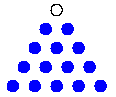 e1 Complement
